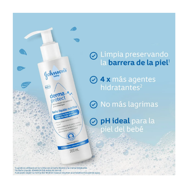 JOHNSONS BABY JABÓN NUTRITIVO DERMA PROTECT - Image 2
